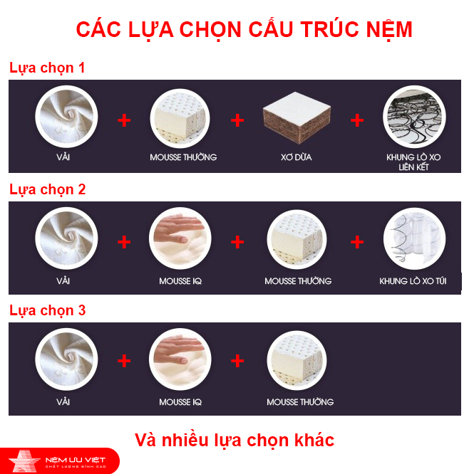 Nệm xuất khẩu và gia công b2b Ưu Việt