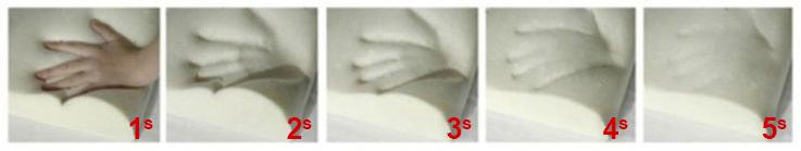 Gối Memory Foam Pillow đàn hồi chậm