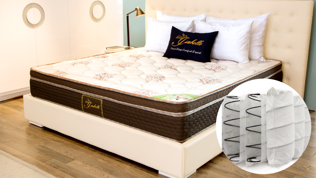 Nệm Ưu Việt các loại nệm - đệm tốt nhất hiện nay trên thị trường