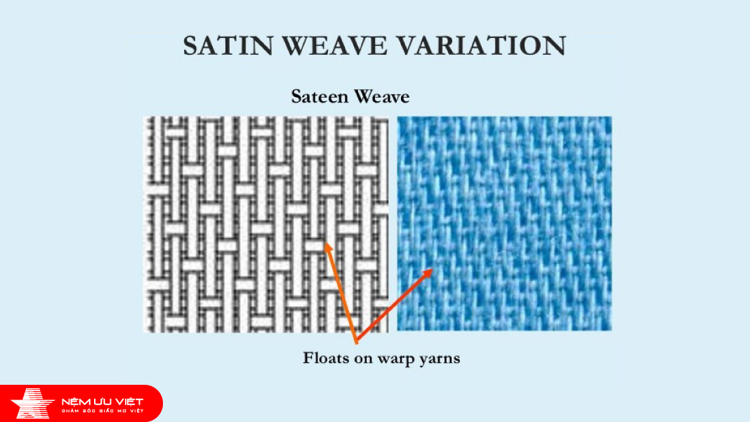Nệm Ưu Việt vải chăn drap phổ biến nhất 2019: Cotton, Tencel và Microfiber